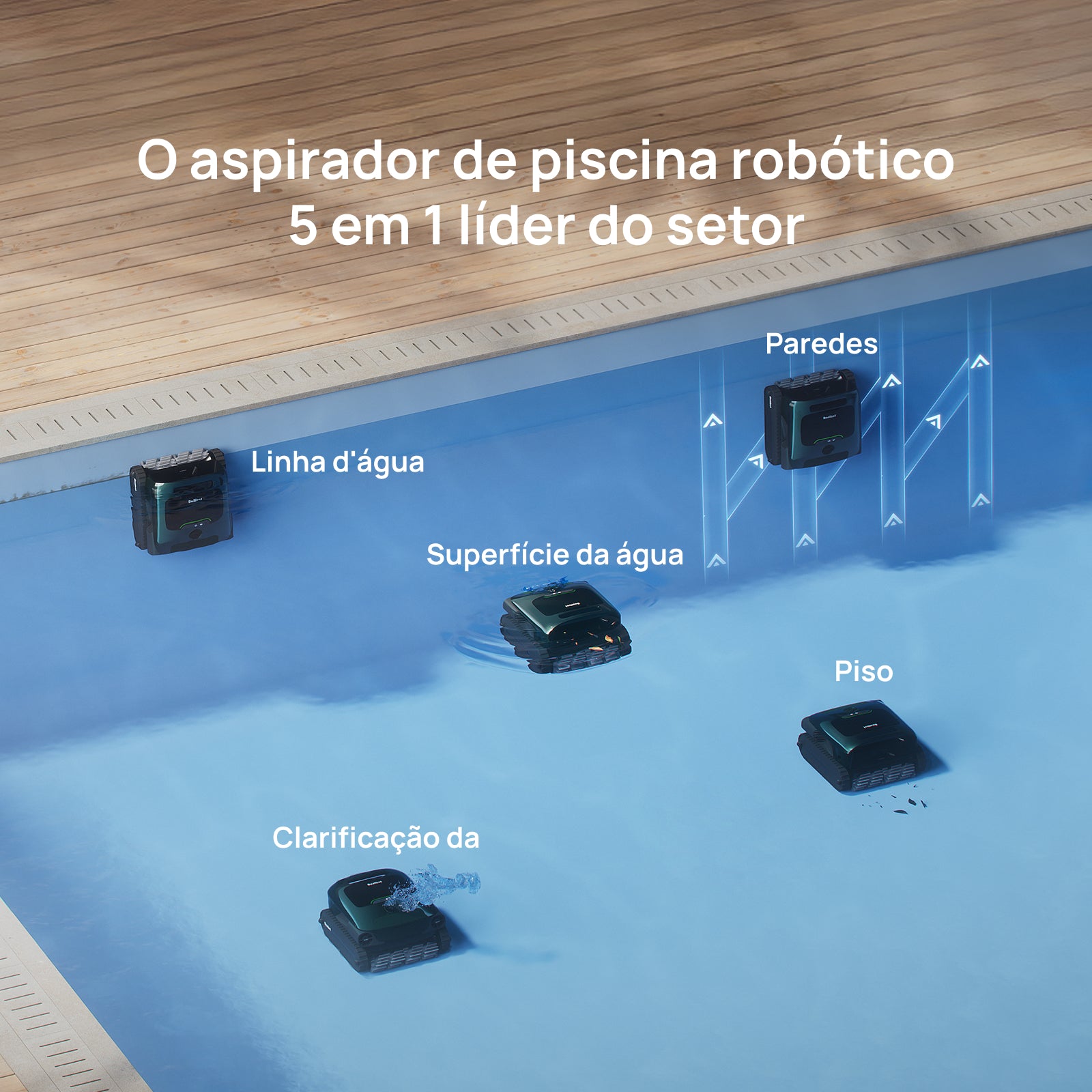 Beatbot AquaSense® 2 Pro Robô Aspirador de Piscina Automático