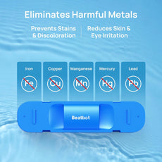 Beatbot AquaRefine™ Kit Clarificador 3 em 1 para Piscinas