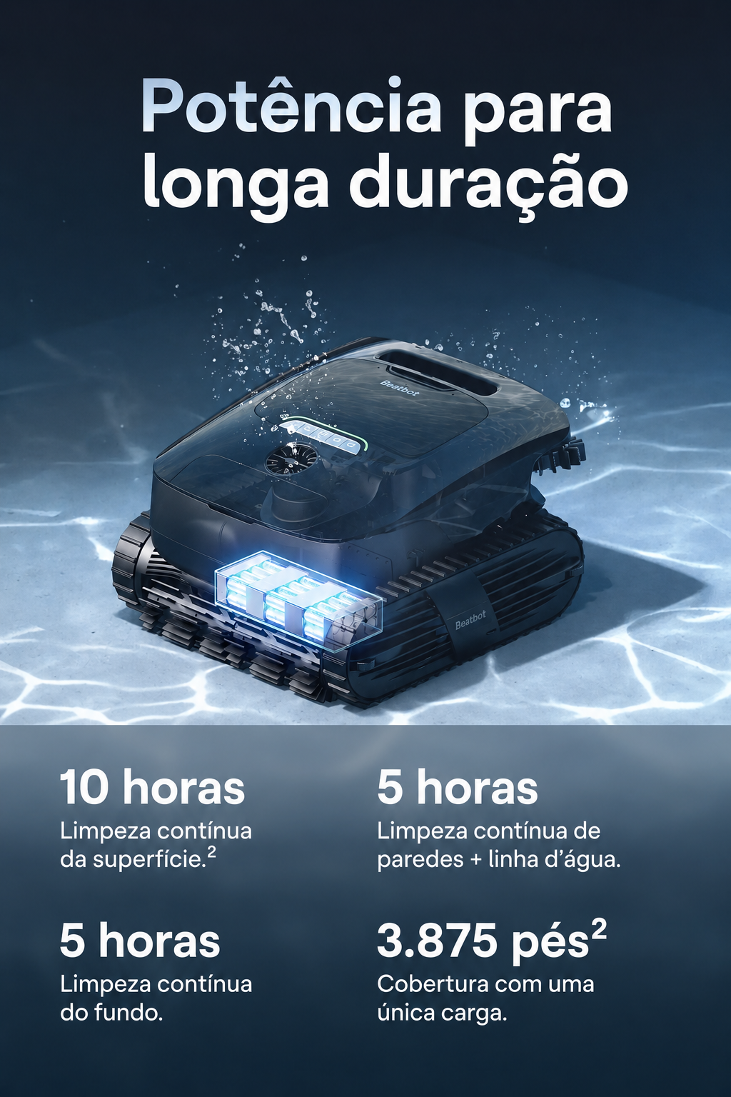 Beatbot AquaSense X – Robô Aspirador de Piscina com IA