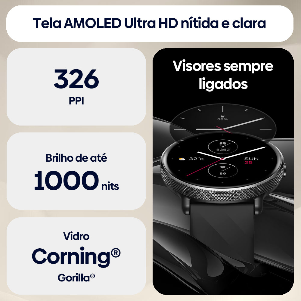 Zeblaze GTR 3 Pro Women Watch AMOLED Screen 316L Stainless Steel Bracelet SmartWatch