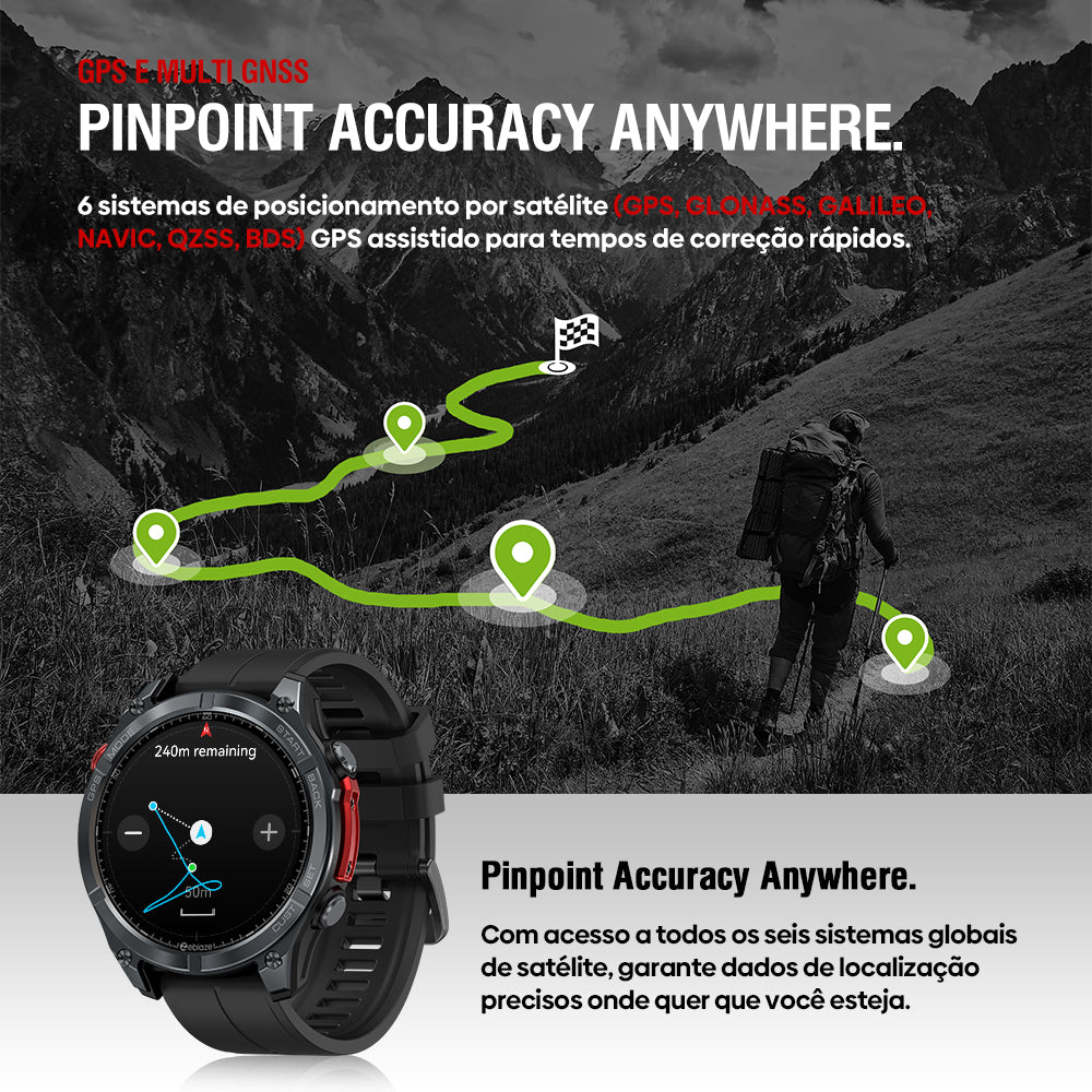 Zeblaze Stratos 4 GPS Smartwatch 1.43-inch AMOLED Display Built-in 6 Satellite Positioning