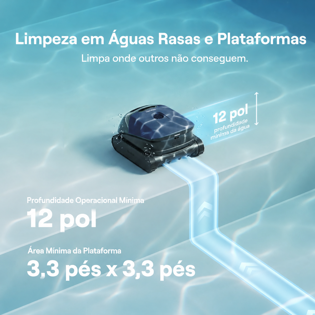 Beatbot Sora 10 – Robô Inteligente para Piscinas
