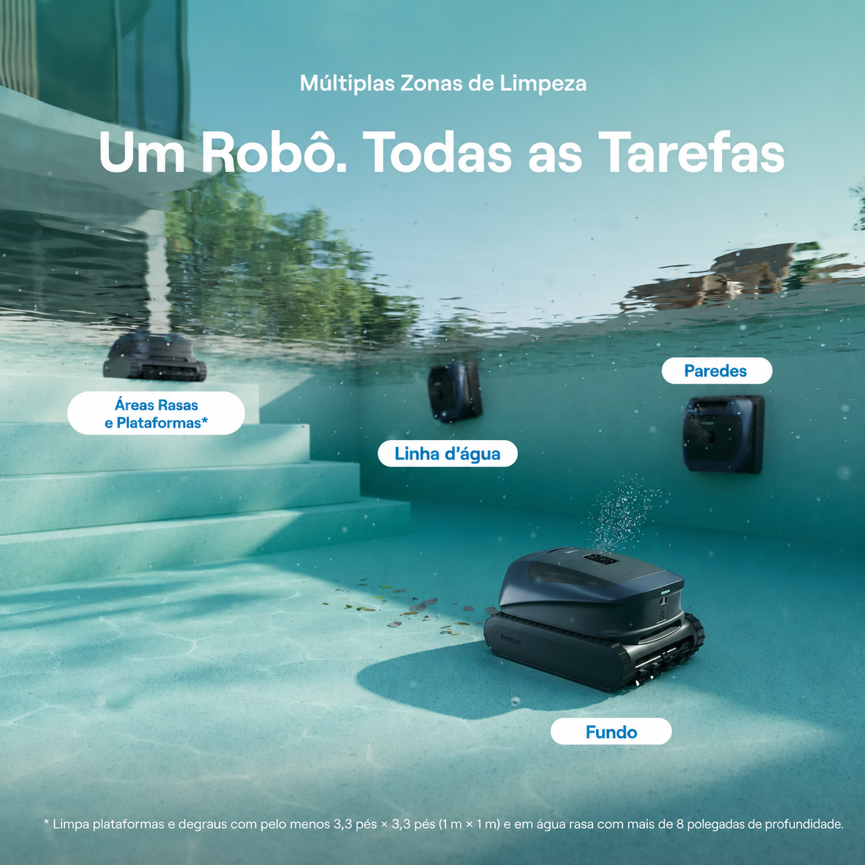 Beatbot Sora 30 – Robô Inteligente para Piscinas