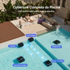 Beatbot Sora 70 – Robô Inteligente para Piscinas